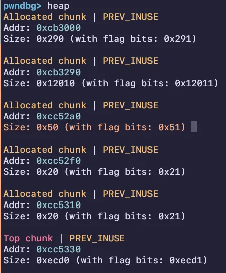 Heap chunks in pwndbg gdb