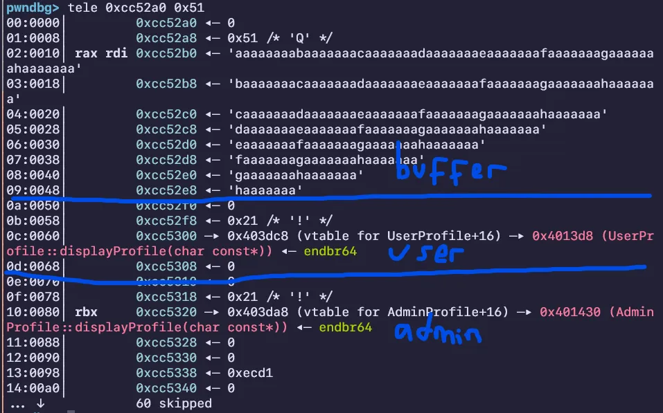 Vtable analysis in pwndbg gdb
